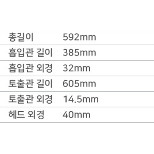 편리하고 실용적인 전동식 펌프