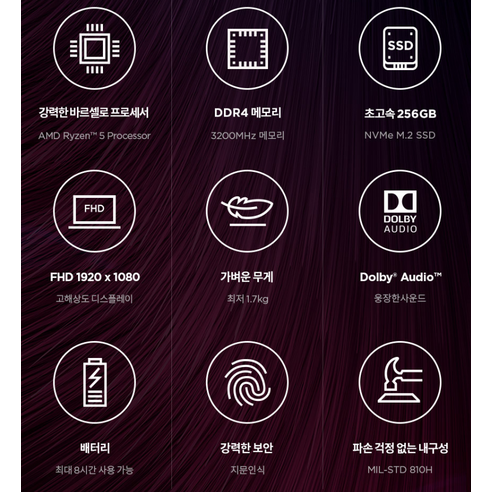 레노버 2022 ThinkBook 15 G4 ABA 15.6