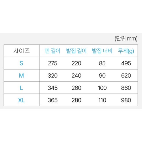 벤디스 오리발 숏핀 W312, 블랙