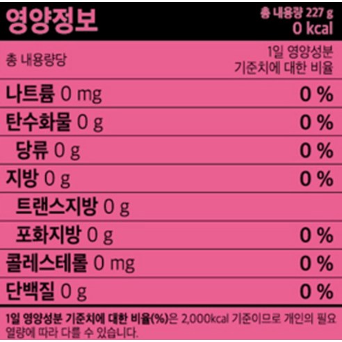 품격 있는 아침을 위한 최적의 선택: 쟈뎅 클래스 로얄 헤이즐넛 원두커피