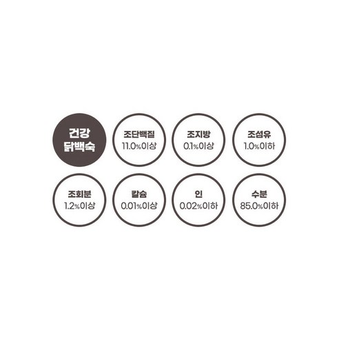 다양한 종류의 음식으로 건강을 지켜주는 더독의 외식시리즈