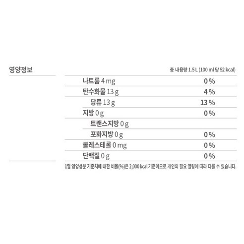 상큼함이 톡톡! 써니텐 오렌지향으로 일상에 활력을 더하세요.