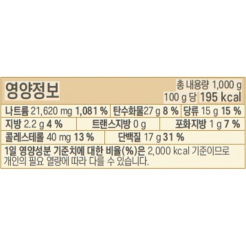 깊은 바다의 향, 다시다 멸치로 완성하는 풍요로운 식탁