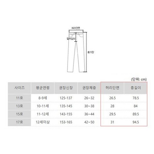 國中 時尚 男孩 女孩 普通 服裝 下裝 褲子 牛仔褲 國中