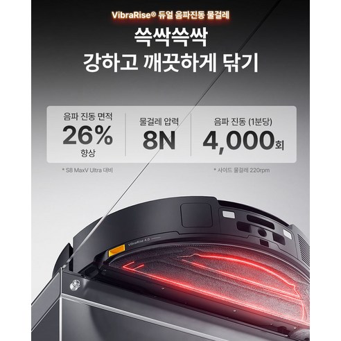 집안 청소의 스마트한 동반자