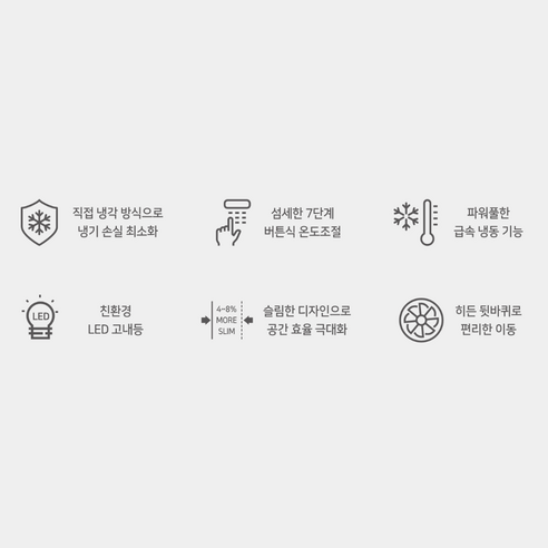 캐리어 클라윈드 냉동고: 넉넉한 용량과 편리함으로 삶을 풍요롭게!