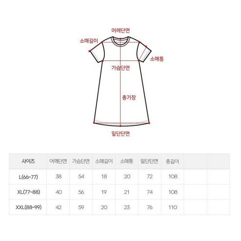 여성용 빅사이즈 인견 반팔 원피스