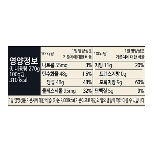 싱가포르의 향긋한 아침을 당신의 식탁으로