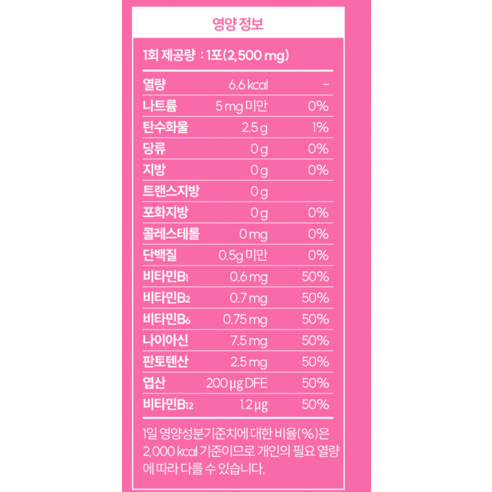 마이시톨 나의 이노시톨, 150g, 1개