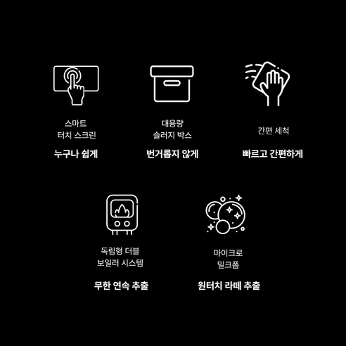 당신의 아침을 특별하게 만들어 줄 홈카페의 완성