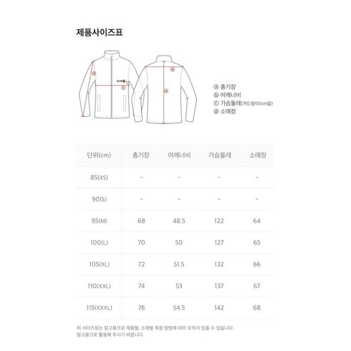 내셔널지오그래픽 남성 타루가 퍼 트리밍 후디 구스다운 점퍼