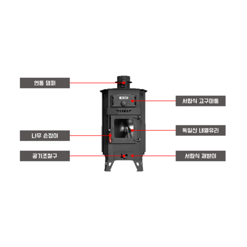 화목난로 2차연소 3패스 방식