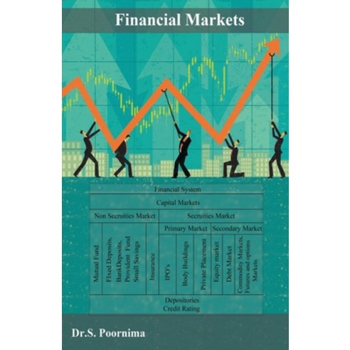 (영문도서) Financial Markets Paperback, Bonfring Technology Solutions, English, 9789385477485