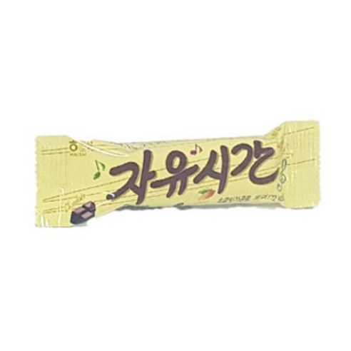 자유시간 12p, 36g, 10개