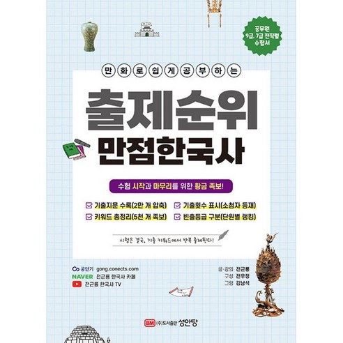 성안당 출제순위 만점 한국사 (마스크제공)