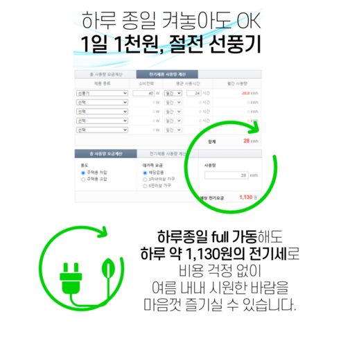 편안한 여름, 날개없는 선풍기로