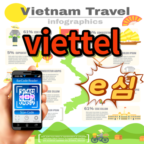 [현지로컬e심] 베트남 5G eSIM 비엣텔 viettel 매일5GB 다낭 나트랑 호치민 하노이 푸꾸옥 하롱베이 이심 e심 e유심, 아이폰XR/갤럭시S23/폴드4/플립4 이상만 가능, 6일