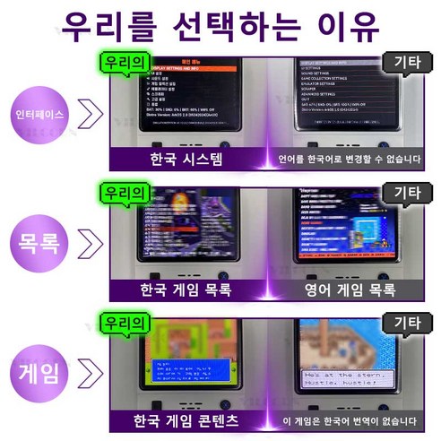 R36S: 손 안에서 펼쳐지는 레트로 게임의 향연