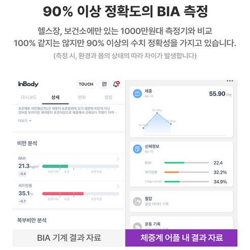 전신 건강 모니터링을 위한 스마트 인바디 체중계