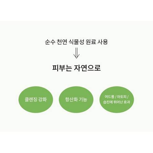 깊숙이 클렌징하고 피부 건강을 개선하는 혁신적인 수소 비누