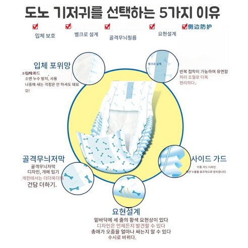 도노 기저귀 강아지 매너벨트: 수컷 강아지의 위생과 편안함 보장