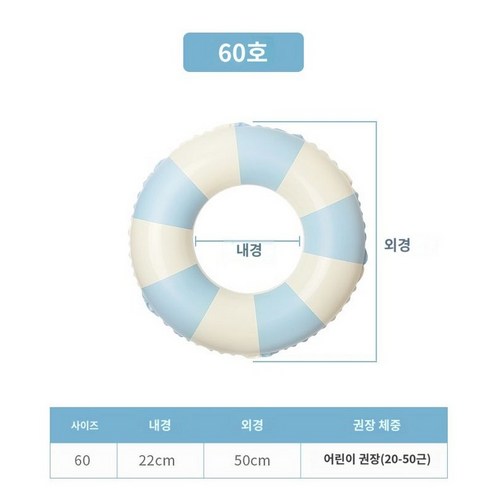 튜브, 60번-블루스트라이프, 1개