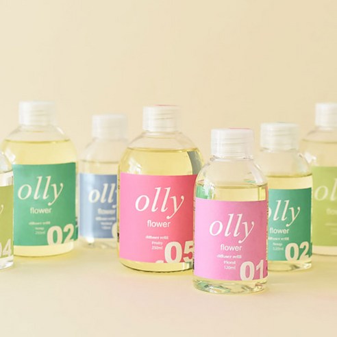 Olly 올리 디퓨저 리필 250ml, 17.포레스트