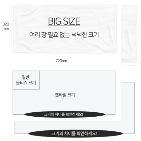 언제 어디서나 뽀송함을 유지하는 비결, 웻타월!