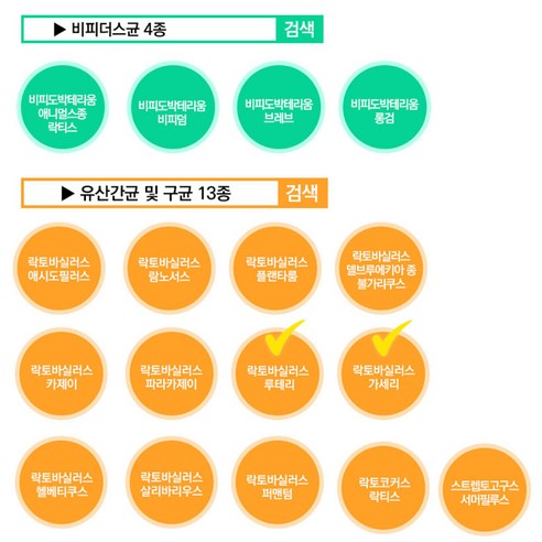 건강한 장 건강과 체중 조절 지원을 위한 유산균 비에날씬 가세리
