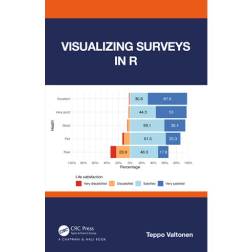(영문도서) Visualizing Surveys in R Hardcover, CRC Press, English, 9781032246994