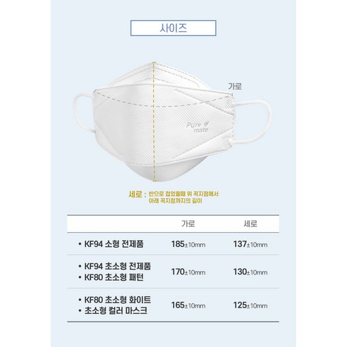 안전한 황사 차단, 다양한 사은품 제공, 안정적인 평가