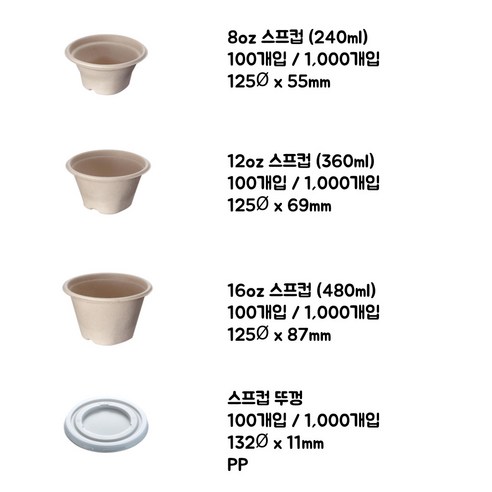 시간 절약, 고품질, 빠른 배송: 케이비팩 펄프 용기로 외식업 경영 효율 UP!