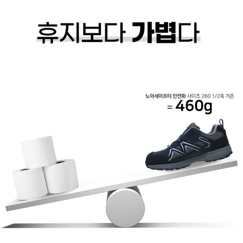 안전성, 편안함, 통기성의 완벽한 조화: KCS 안전인증 볼넓은 경량 통풍 다이얼 안전화