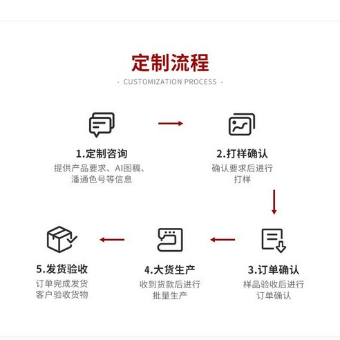 국경을 뛰어넘는 두꺼운 사우닐 쿠션 욕실 미끄럼 방지 쿠션 심플한 목욕탕 침실 입구 흡수 발판 입구 매트리스, 사우닐 맞춤형 제작, 40*60cm