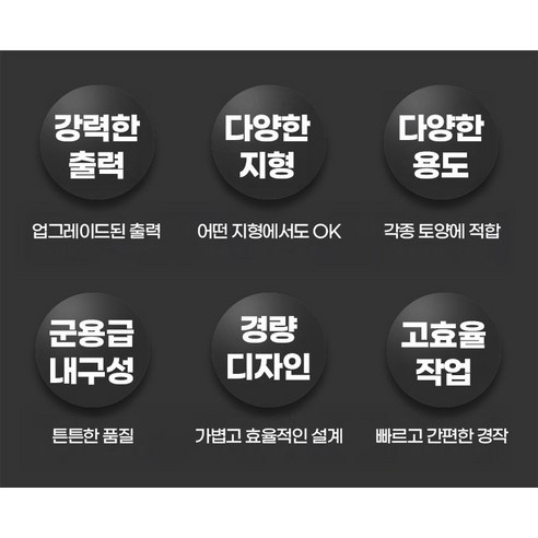 팜마스터 미니 관리기, 텃밭의 혁신을 부르다.