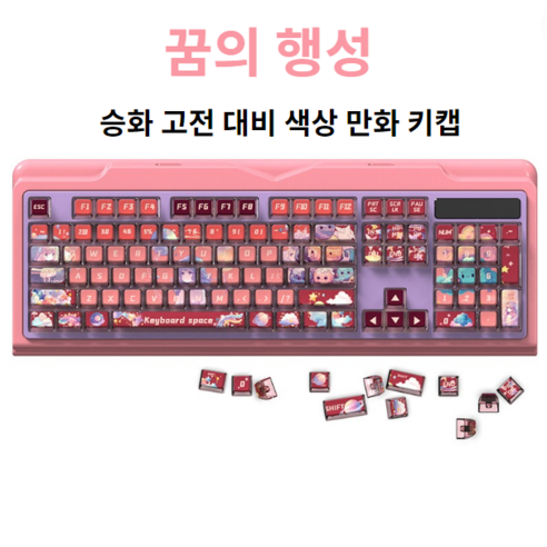 꿈의 행성 푸딩 게임 키캡 (125키) ASA높이 PBT열 승화