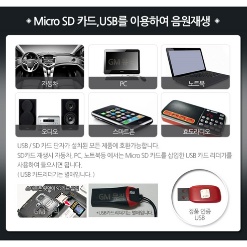 차량에서 트로트 여정을 위한 임영웅과 사랑의 콜센타 노래 모음 USB