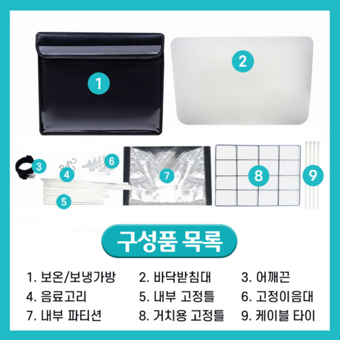 배달의 필수품: 토이즈몰 오토바이 배달가방으로 효율성과 신선도 향상