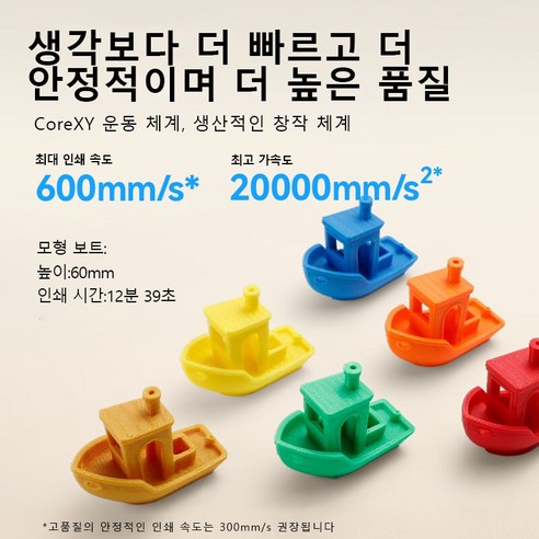 혁신적인 기술을 담은 3D프린터 CREALITY K1C