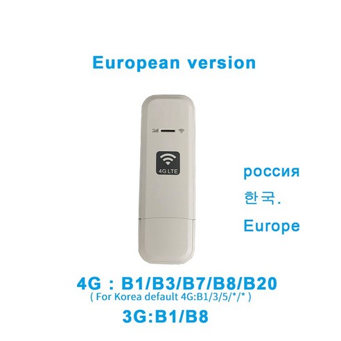 usb lte 라우터 LDW922 4G 와이파이 라우터 동글 안테나 CPE 모바일 무선 LTE USB 모뎀 나노 SIM 카드 슬롯 포켓 핫스팟, EuropeverLDW931, 1개