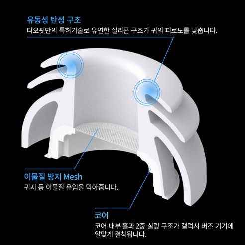 완벽한 착용감과 뛰어난 음질의 갤럭시 버즈3프로 이어팁