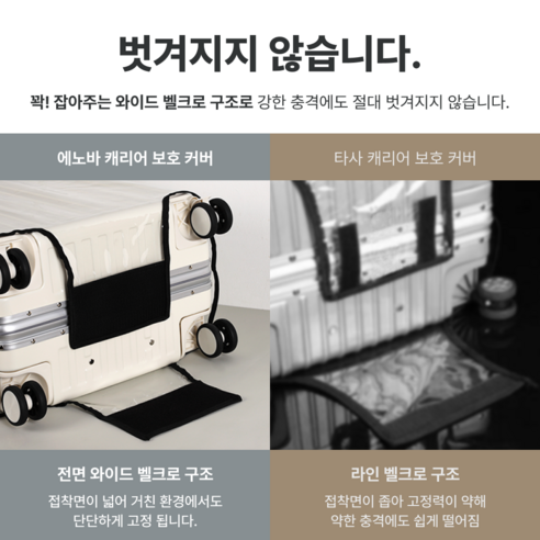여행의 필수 아이템, 에노바 캐리어 커버