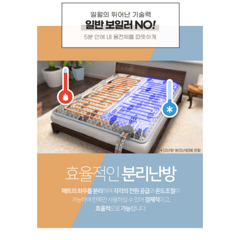 포근한 꽃잎 아래 잠들다: 일월 플라워SP 온수매트 싱글