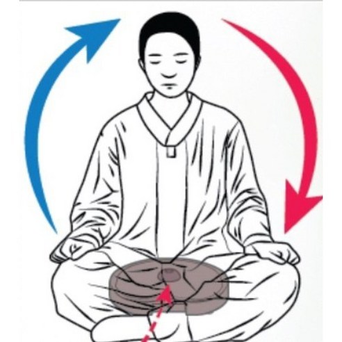 궁뜸기로 쾌적하고 효과적인 쑥뜸, 온 가족 건강을 지키세요!