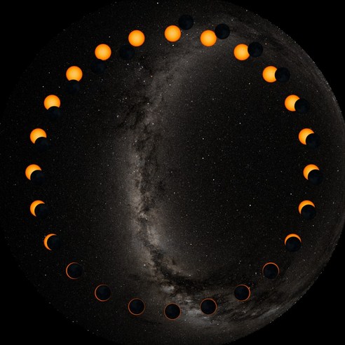 세가토이 홈스타 플라네타륨 디스크_Annular Solar Eclipse