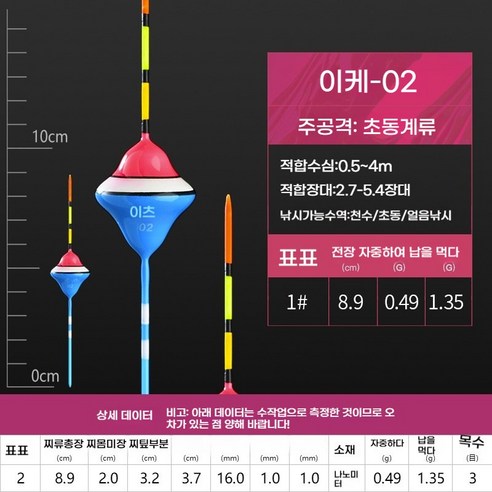 한현 소형찌 겨울찌 짧은찌모음 미니막대찌, 1개, hx02