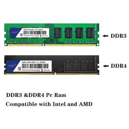 DDR38GB 램메모리 DDR4램 DDR4 DDR3 데스크탑 DIMM PC4 21300 2GB 4GB 8GB 1333MHz 1600MHz 16GB 2400 2666 3200MHz, 1) DDR3 2GB 1600MHz