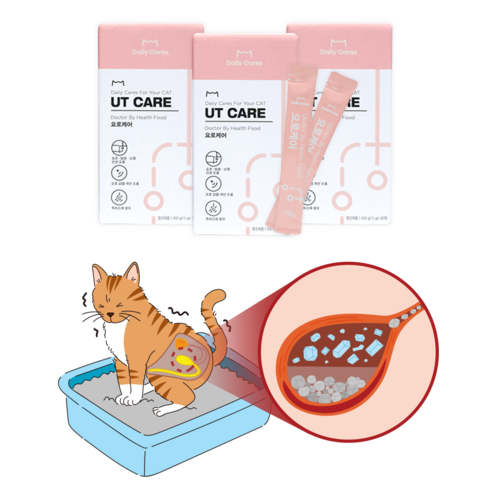 닥터바이 요로케어 고양이 신장 영양제 방광 요로 건강 배뇨 도움, 1개, 유리너리 (비뇨계)
