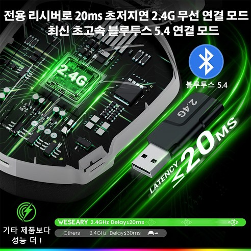 게임 경험을 극대화하는 WESEARY 7.1 RGB 게이밍 헤드셋