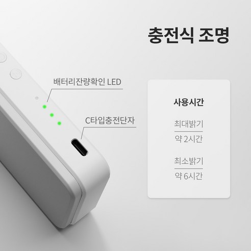 휴대성과 성능, 가성비를 모두 갖춘 완벽한 조명